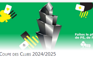 Coupe des clubs finale nationale - les qualifiés